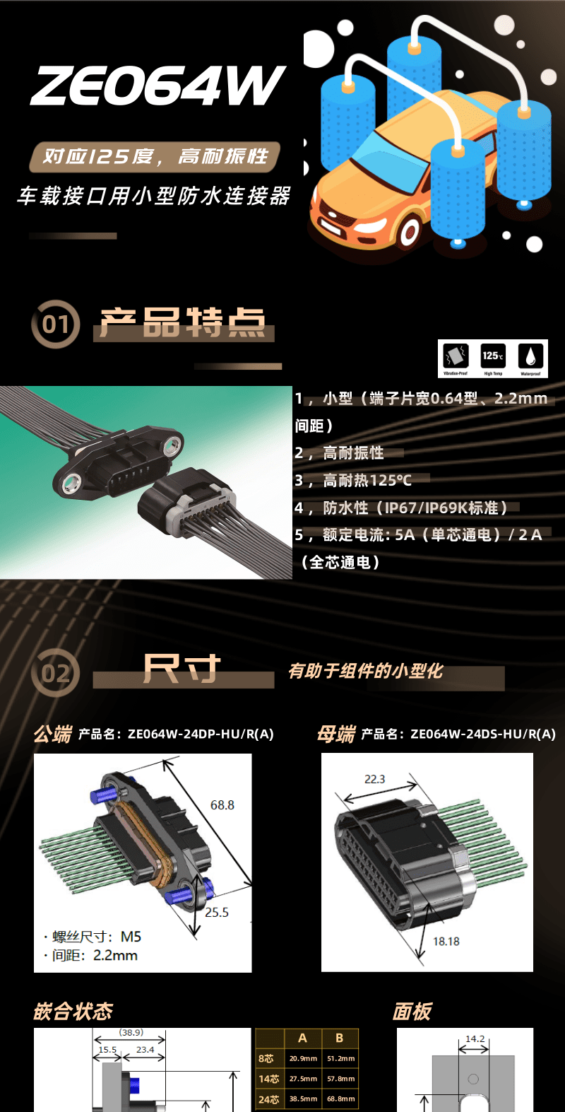 【產(chǎn)品推薦】車規(guī)級高耐振，耐熱125度小型防水連接器-ZE064W