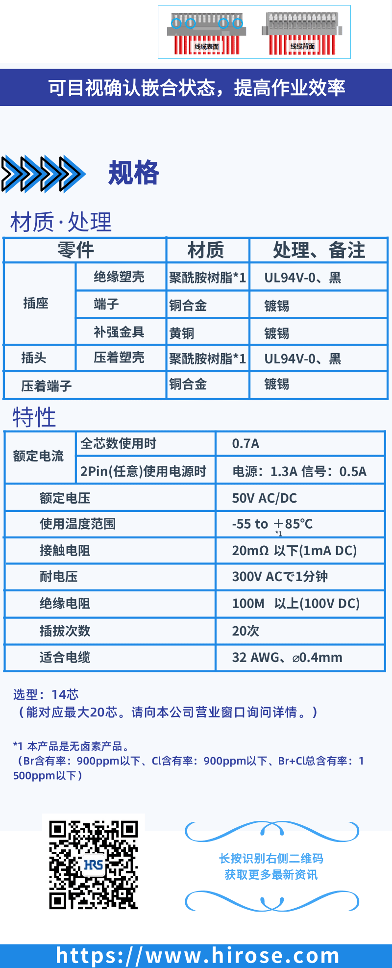 【產(chǎn)品推薦】Signal Bee 0.6mm間距，小型，牢固，板對(duì)線連接器-DF53系列