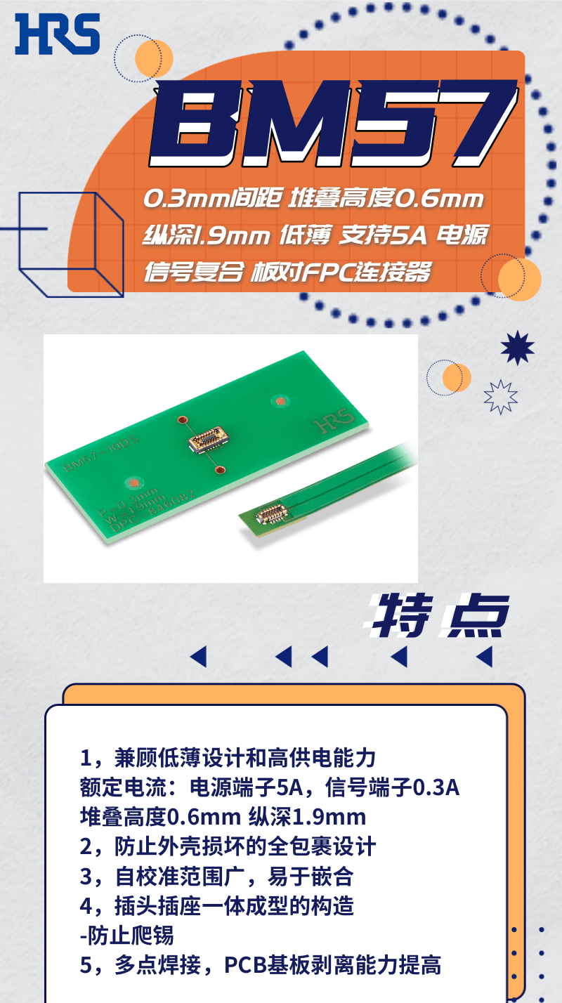 【產(chǎn)品推薦】超低薄，支持高達(dá)5A的電源信號(hào)復(fù)合板對(duì)FPC連接器-BM57系列