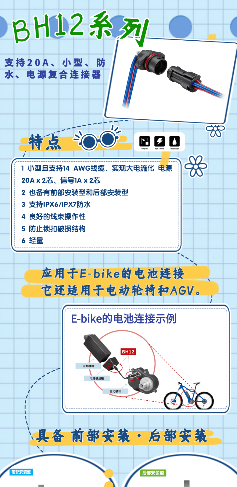 【產(chǎn)品推薦】支持20A、小型、防水、電源復(fù)合連接器-BH12系列