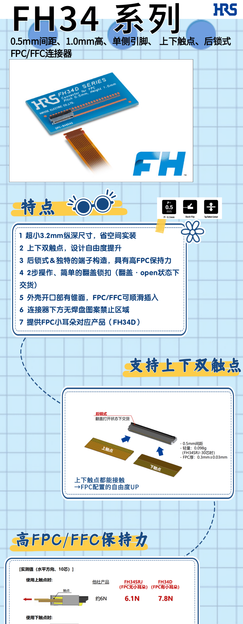 【產(chǎn)品推薦】單側(cè)引腳、上下觸點(diǎn)、后鎖式FPC/FFC連接器-FH34系列